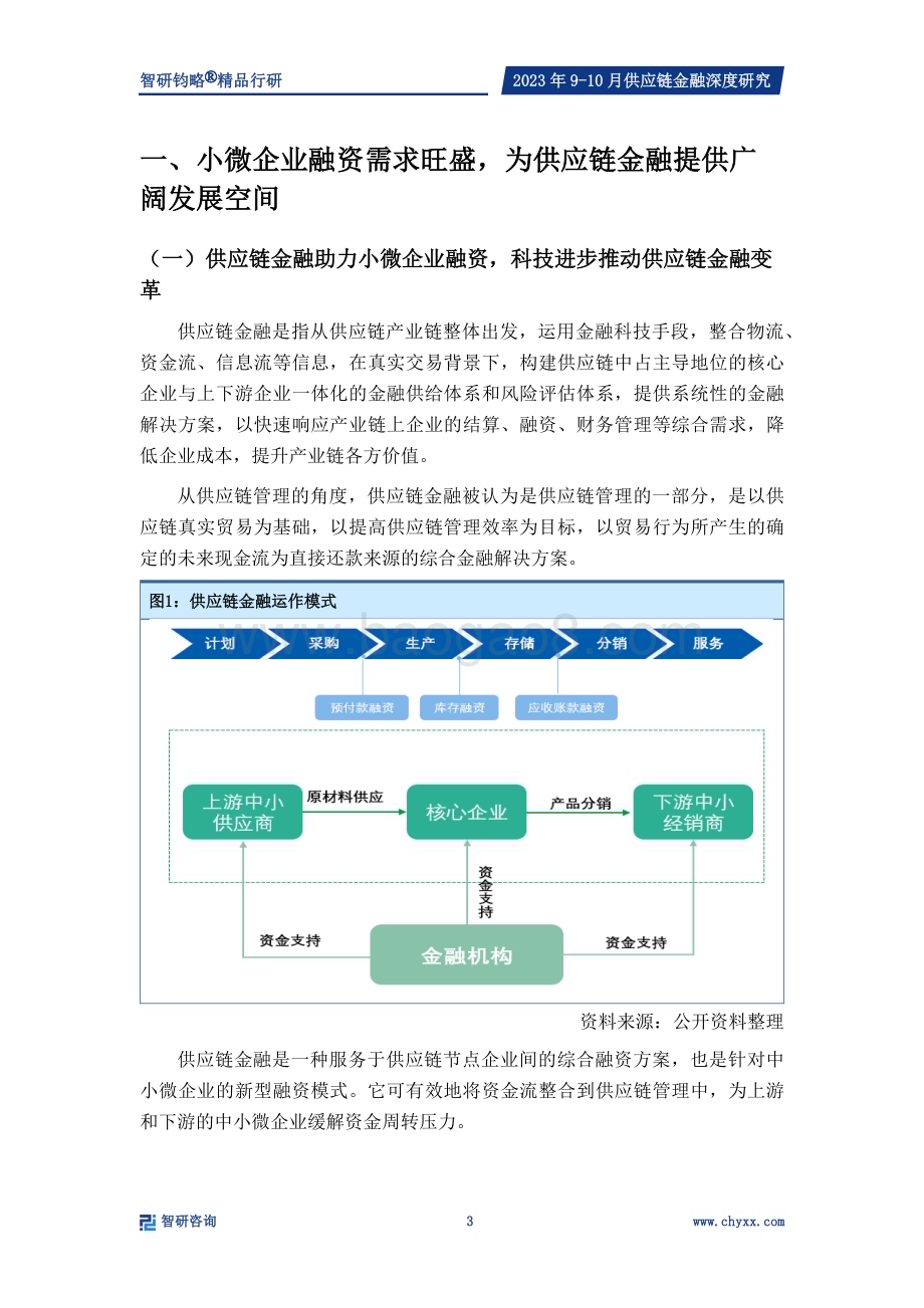 20240322_智研咨询_供应链金融行业专题研究报告：供应链基础资产规模庞大数字技术推动供应链金融模式变革_32页.pdf_第4页