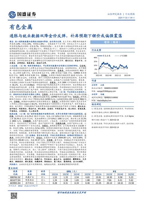 20240304_国盛证券_有色金属行业：通胀与就业数据双降金价反弹补库预期下锂价或偏强震荡_33页.pdf