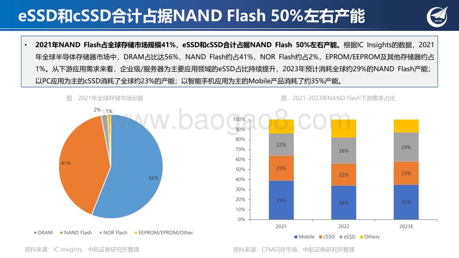 20240226_中航证券_科技行业存储专题：存力需求与周期共振SSD迎量价齐升_45页.pdf_第5页