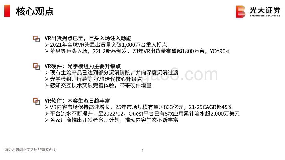 20230212_光大证券_电子行业证券研究报告：元宇宙XR产业链及投资机会梳理_61页.pdf_第2页