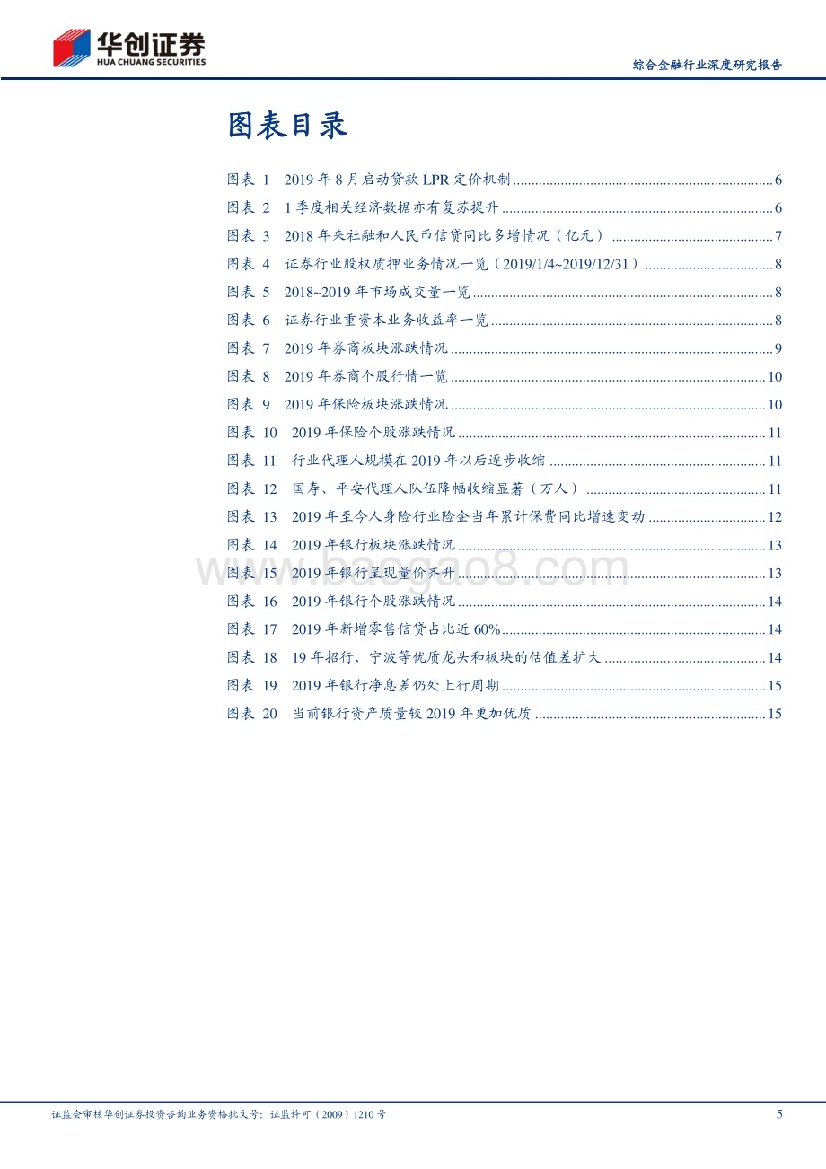 20230420_华创证券_综合金融行业深度研究报告：大金融复盘2019昨日重现？_20页.pdf_第5页