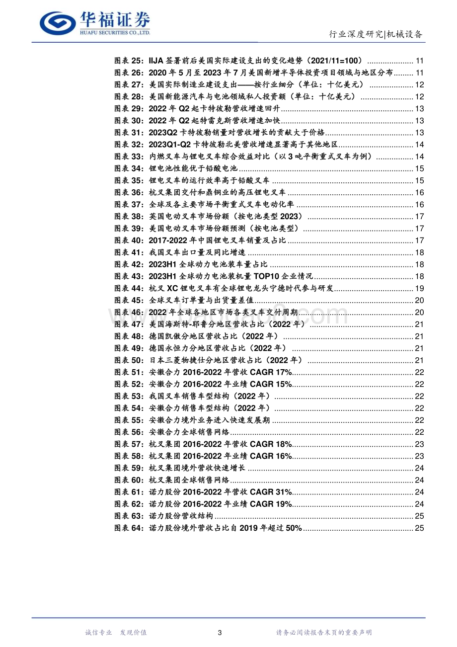 20231116_华福证券_机械设备行业研究报告：叉车国内与国际需求共振锂电化和国际化驱动成长_29页.pdf_第3页
