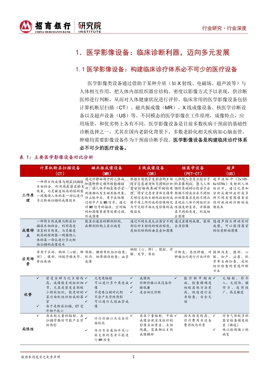 20240226_招商银行_医疗器械行业之医学影像篇：国产影像设备崛起国产替代与出海正当时_23页.pdf_第4页