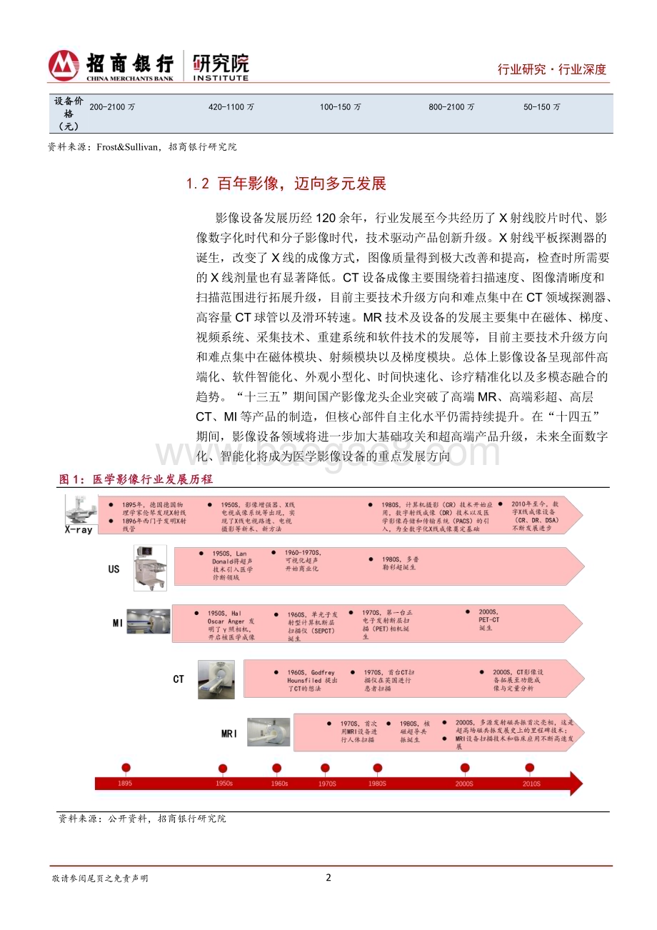 20240226_招商银行_医疗器械行业之医学影像篇：国产影像设备崛起国产替代与出海正当时_23页.pdf_第5页