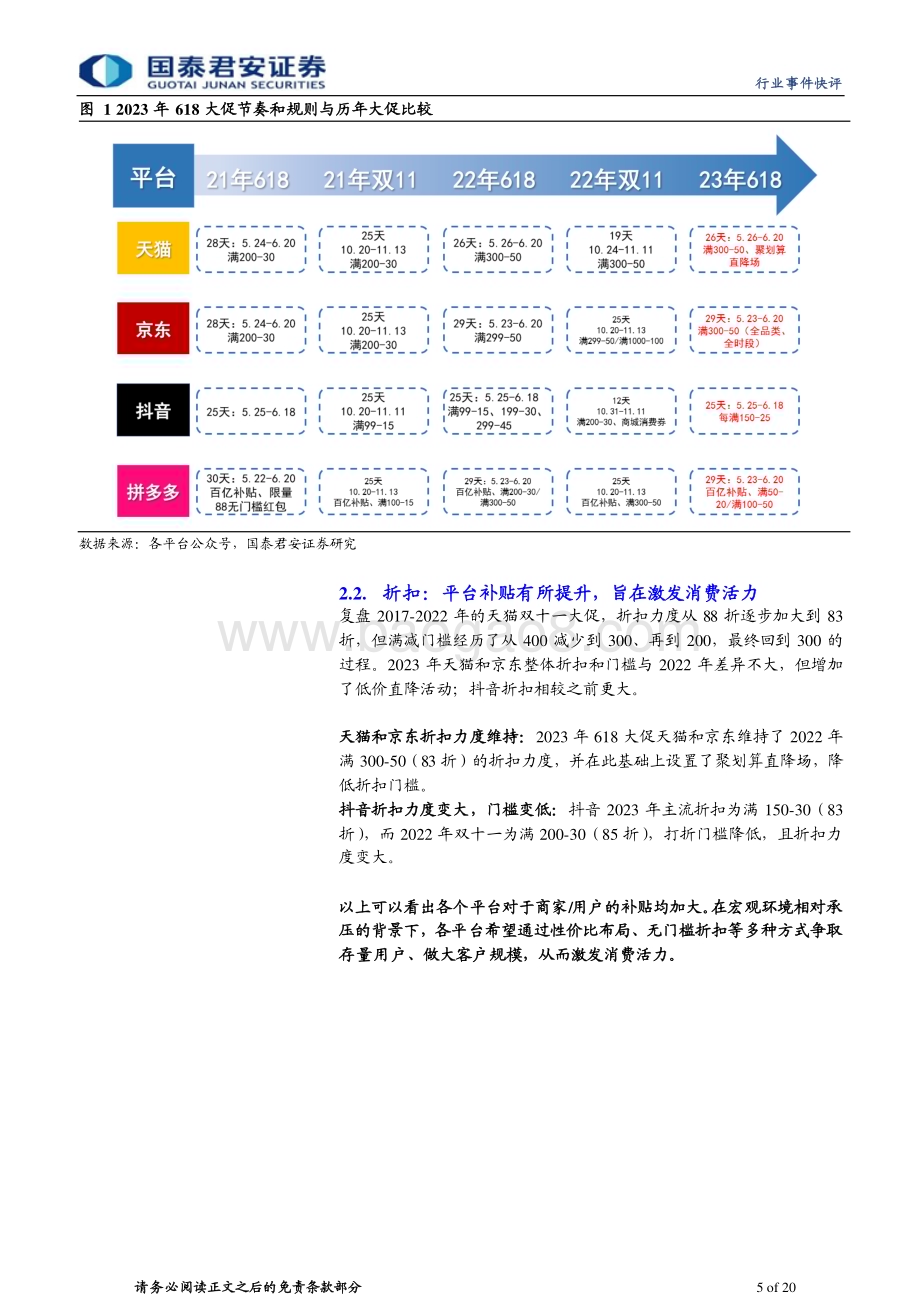 20230528_国泰君安证券_家用电器行业深度解析618系列报告（一）：618大幕开启龙头优势彰显_20页.pdf_第5页