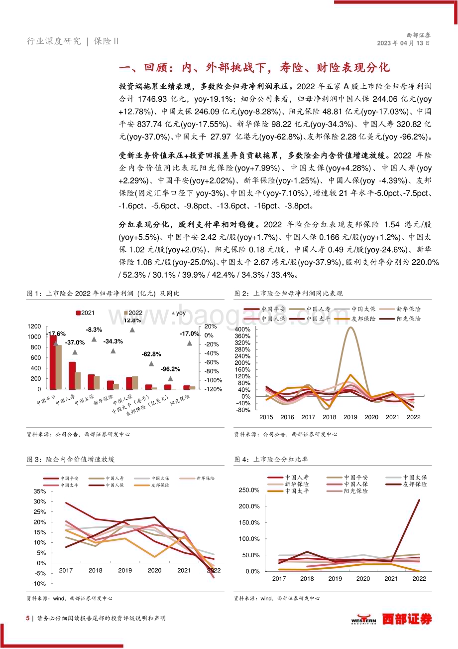 20230413_西部证券_保险行业证券研究报告：2022年年报综述暨2023年年度展望_28页.pdf_第5页