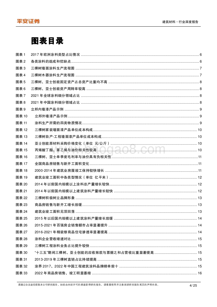 20230224_平安证券_建材行业证券研究报告：建筑涂料存量时代优质赛道品牌渠道构筑壁垒_26页.pdf_第4页