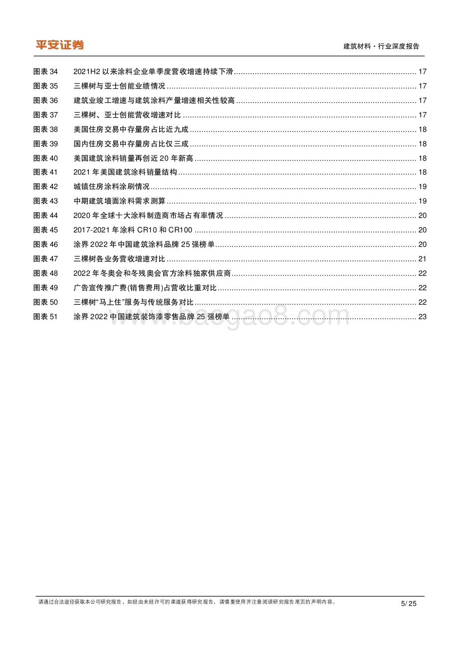 20230224_平安证券_建材行业证券研究报告：建筑涂料存量时代优质赛道品牌渠道构筑壁垒_26页.pdf_第5页