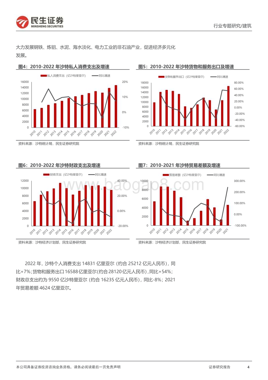 20230413_民生证券_建筑行业证券研究报告：沙特高增长的经济体基建、房建、新能源共舞_17页.pdf_第4页