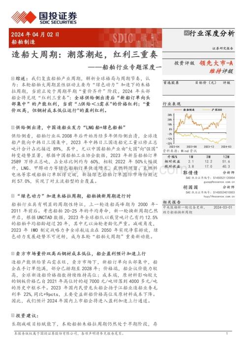 20240402_国投证券_船舶行业专题深度一：造船大周期潮落潮起红利三重奏_34页.pdf