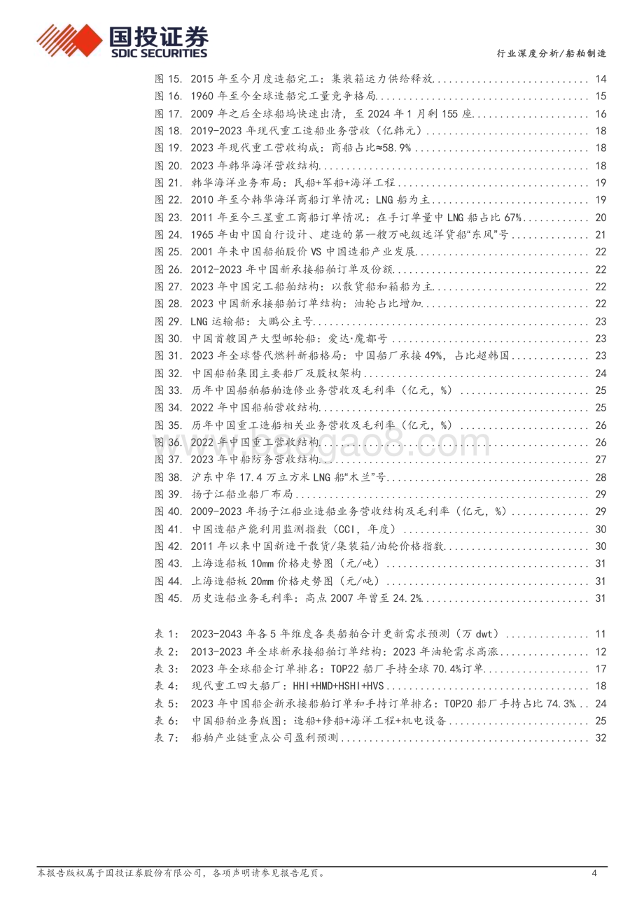 20240402_国投证券_船舶行业专题深度一：造船大周期潮落潮起红利三重奏_34页.pdf_第4页
