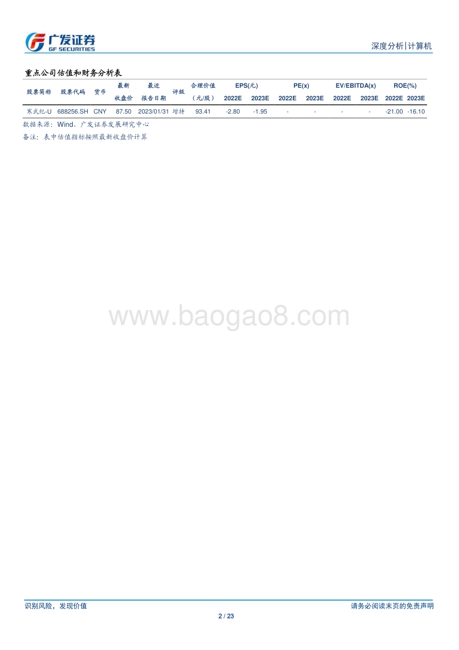 20230214_广发证券_计算机行业证券研究报告：ChatGPT通用化效果突破、前景广阔_24页.pdf_第2页