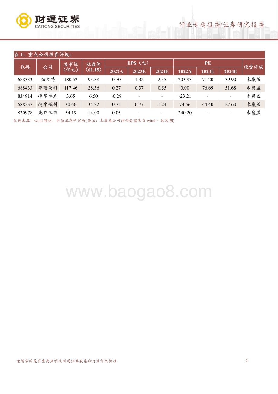 20240115_财通证券_国防军工行业专题报告：多行业同步渗透成长空间稳步打开_40页.pdf_第2页