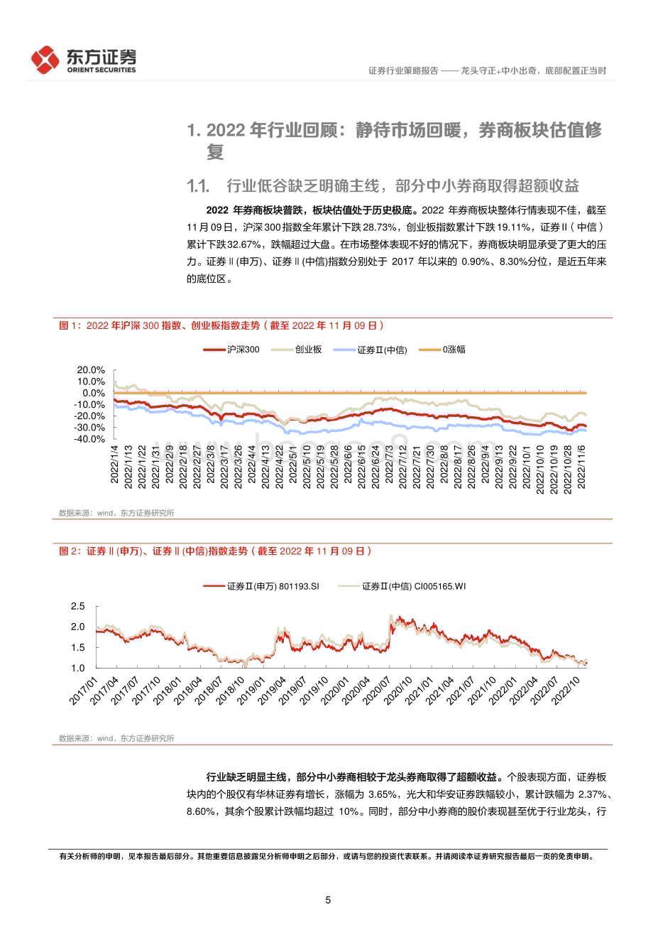 20221116_东方证券_证券行业2023年年度策略：龙头守正+中小出奇底部配置正当时_42页.pdf_第5页