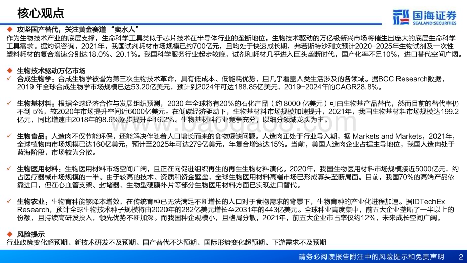 20230514_国海证券_基础化工行业新材料产业框架之一：新材料产业深度报告生物技术掘金万亿蓝海_54页.pdf_第2页