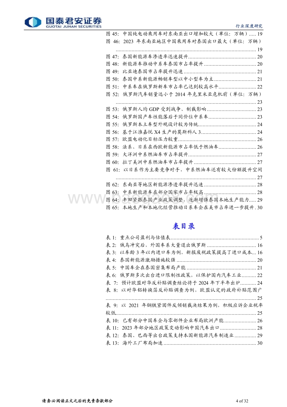 20240405_国泰君安_中国汽车行业出海2023年总结&2024年展望：出口新高结构改善模式转型起点_32页.pdf_第4页