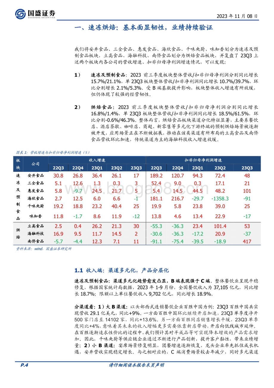 20231108_国盛证券_食品饮料行业食品综合总结报告：低点已过改善可期_28页.pdf_第4页