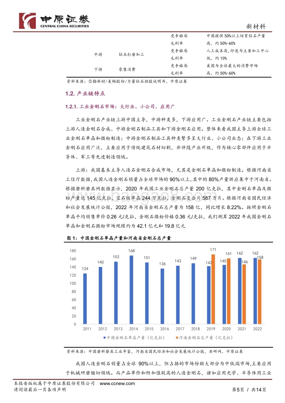 20230516_中原证券_新材料行业证券研究报告：超硬材料行业深度分析河南省超硬材料产业发展分析_14页.pdf_第5页