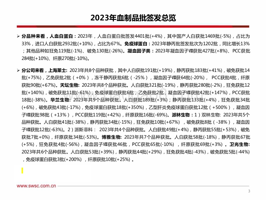 20240130_西南证券_2023年血制品行业跟踪报告_73页.pdf_第4页