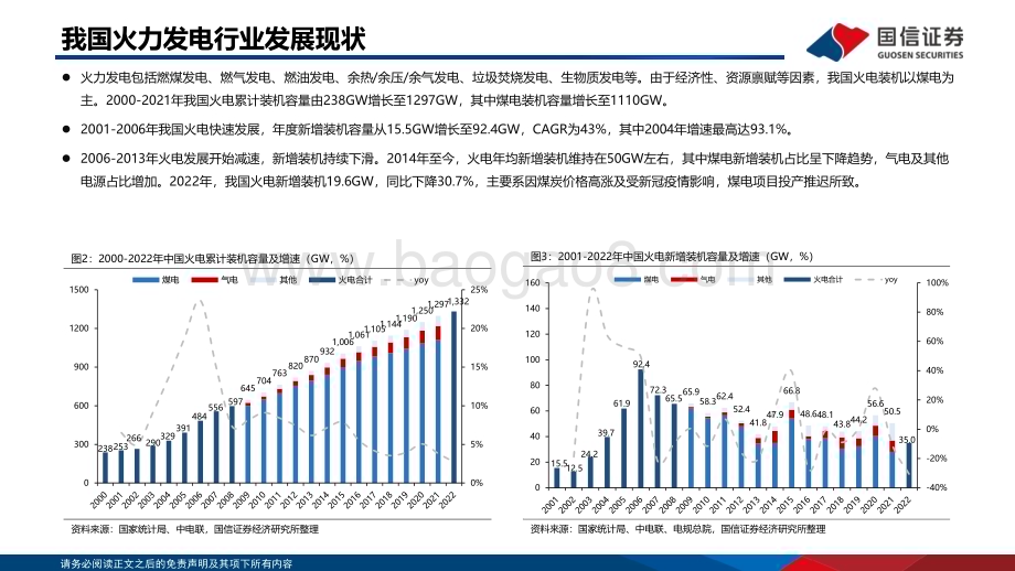 20230415_国信证券_电力设备新能源行业证券研究报告：新型电力系统专题研究系列_41页.pdf_第5页