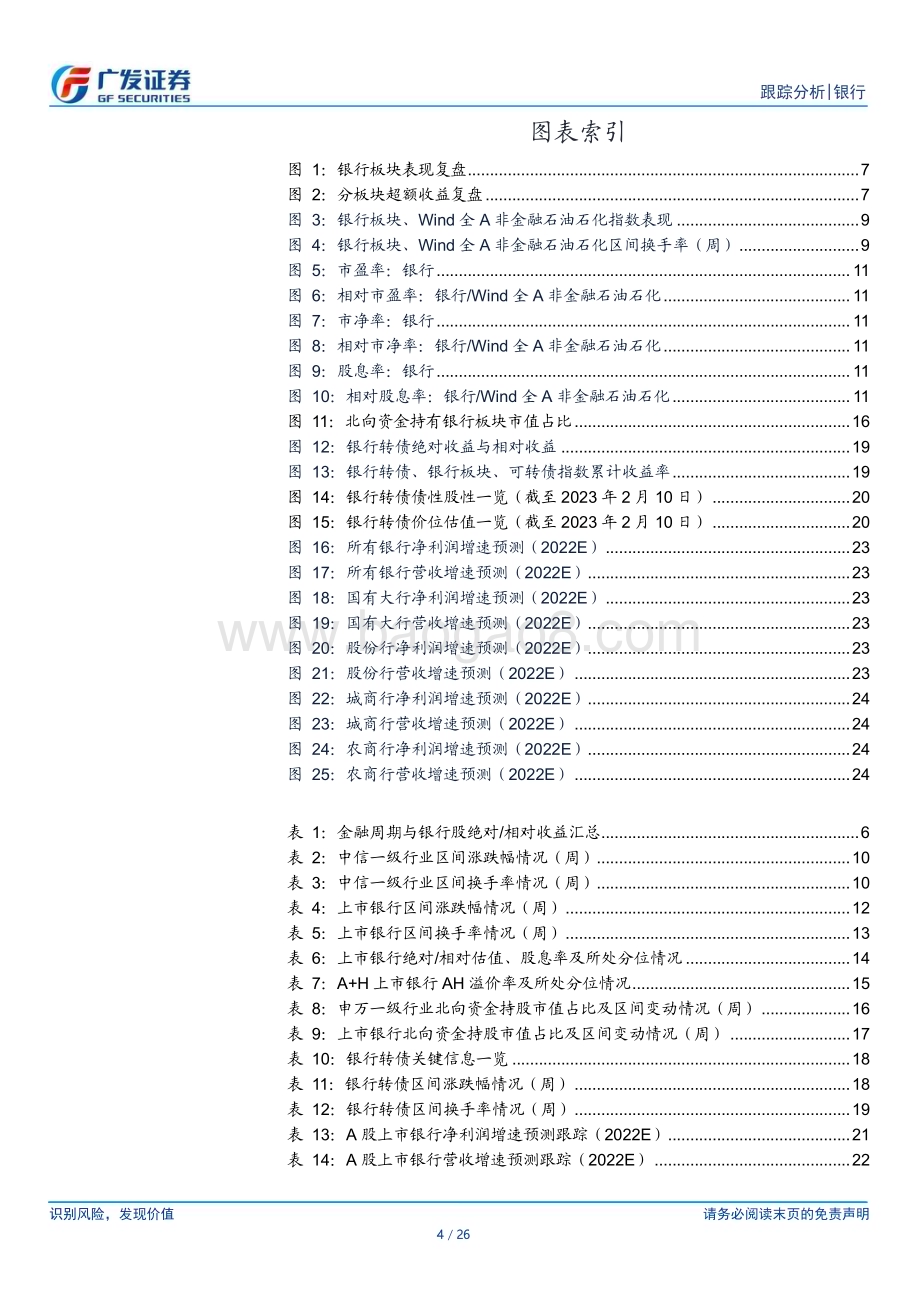 20230213_广发证券_银行业证券研究报告：银行投资观察_27页.pdf_第4页