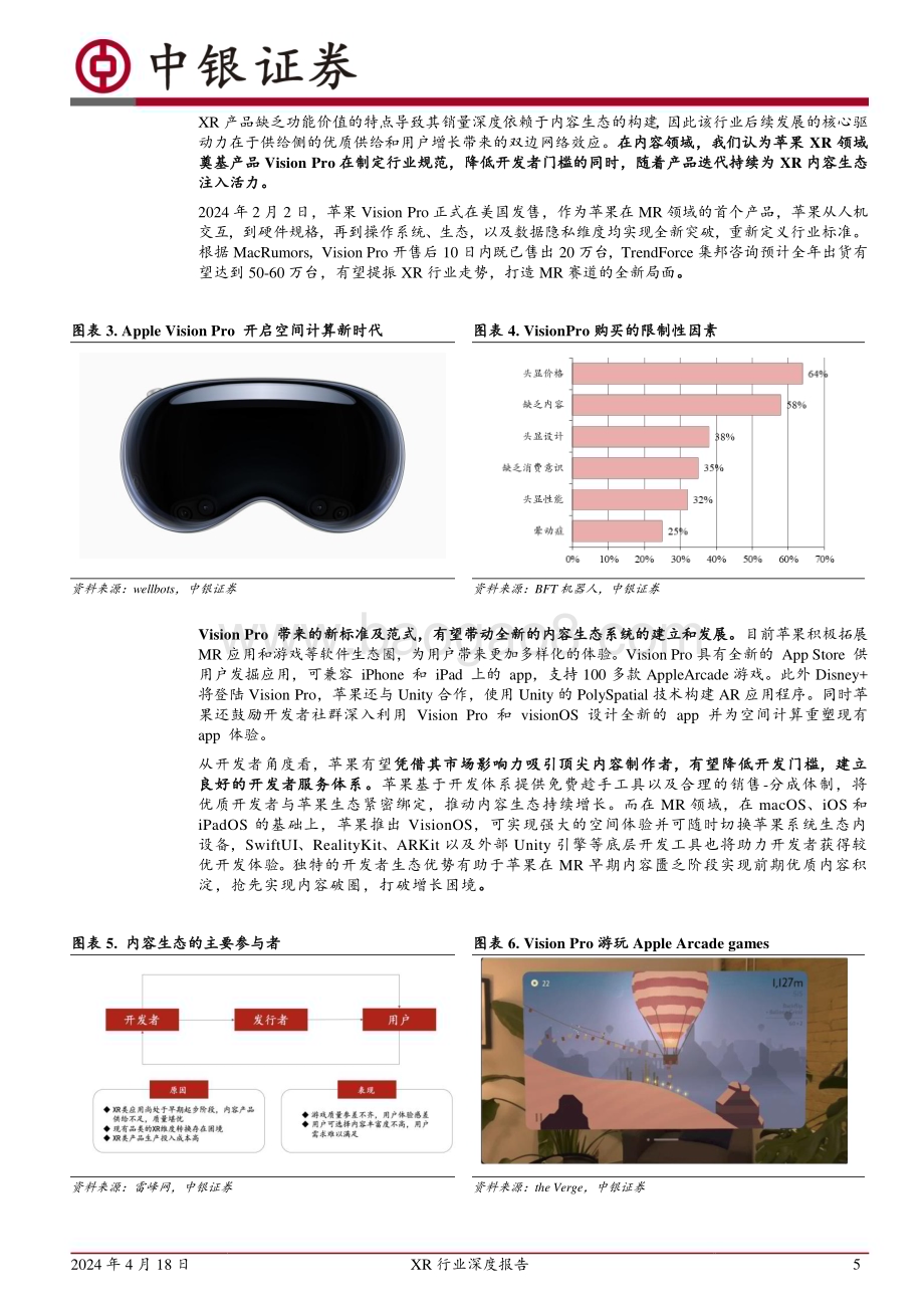 20240418_中银国际_XR行业深度报告：苹果Vision Pro有望开启XR产业发展新阶段_21页.pdf_第5页