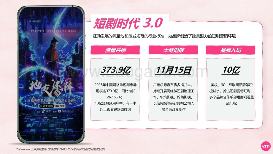 20240129_巨量_传媒行业：2023短剧营销速成指南报告_20页.pdf_第3页