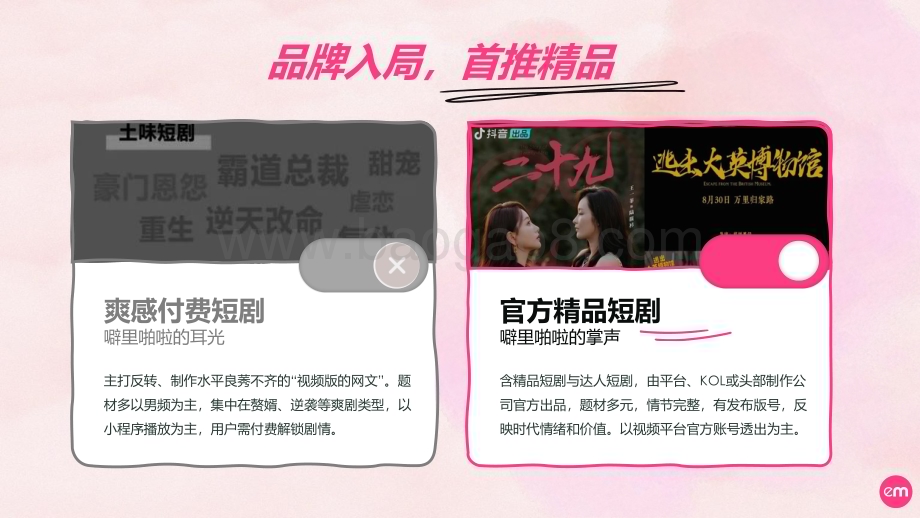 20240129_巨量_传媒行业：2023短剧营销速成指南报告_20页.pdf_第5页