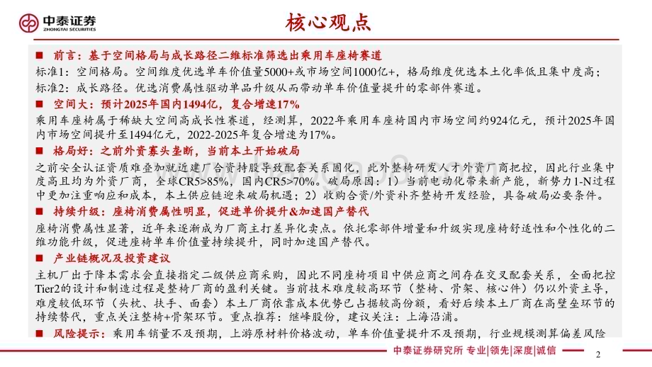 20230608_中泰证券_汽车行业证券研究报告：乘用车座椅消费升级千亿赛道迎来本土破局黄金窗口_32页.pdf_第2页