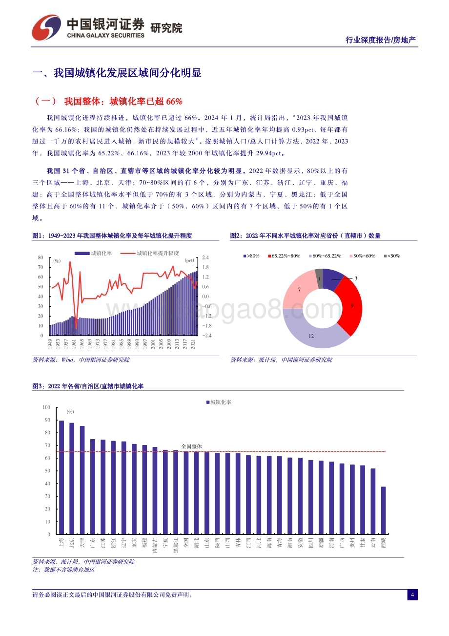 20240402_银河证券_房地产行业深度报告：我国城镇化区域分化破境研究城镇化的困境之斗_31页.pdf_第4页