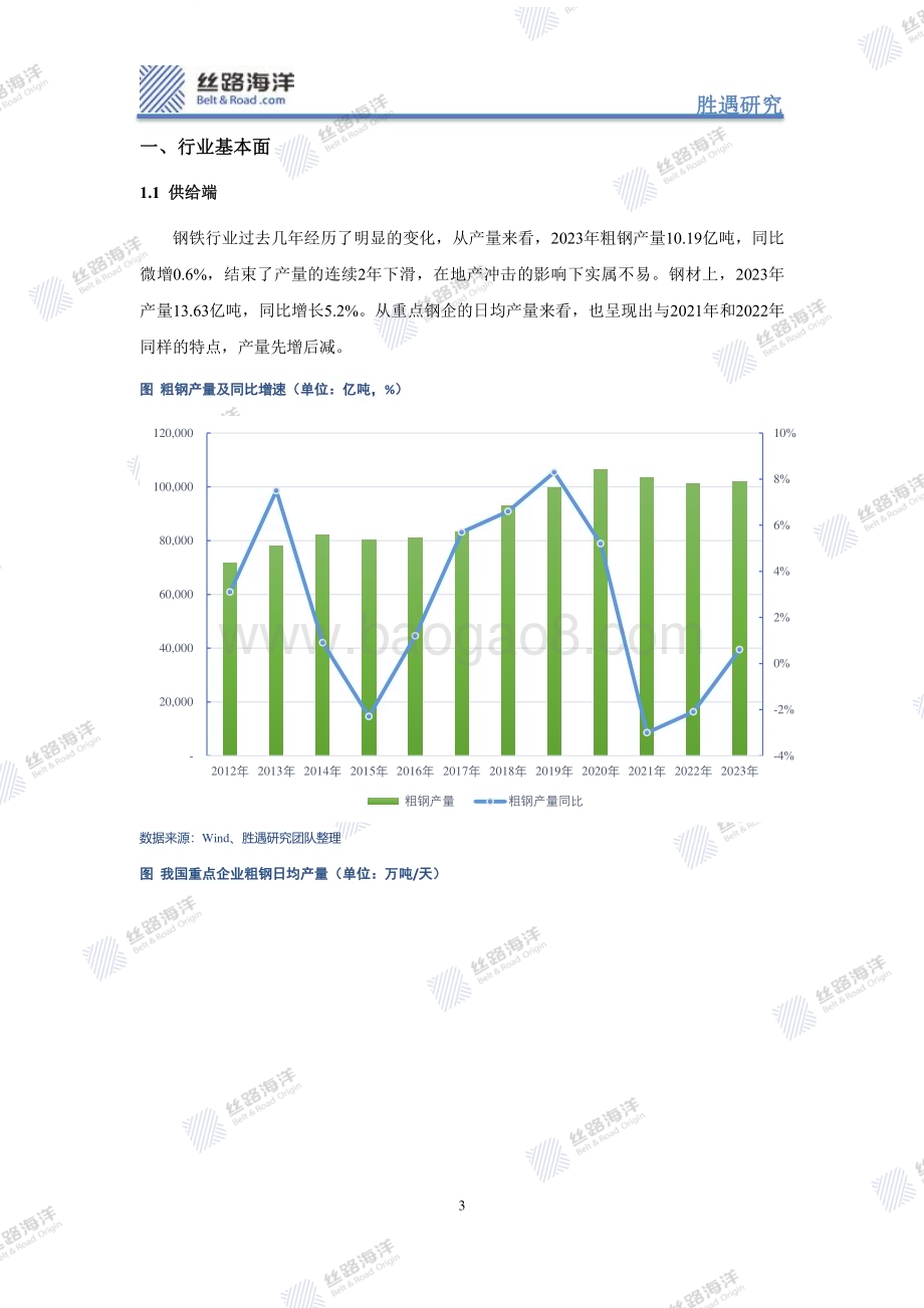 20240307_丝路海洋_钢铁行业跟踪与展望：边际改善持续几何？_25页.pdf_第3页