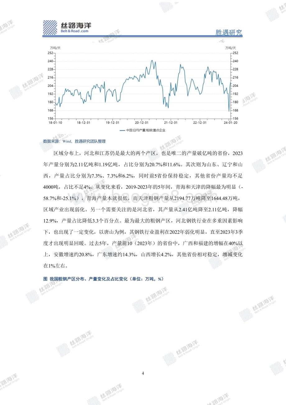 20240307_丝路海洋_钢铁行业跟踪与展望：边际改善持续几何？_25页.pdf_第4页