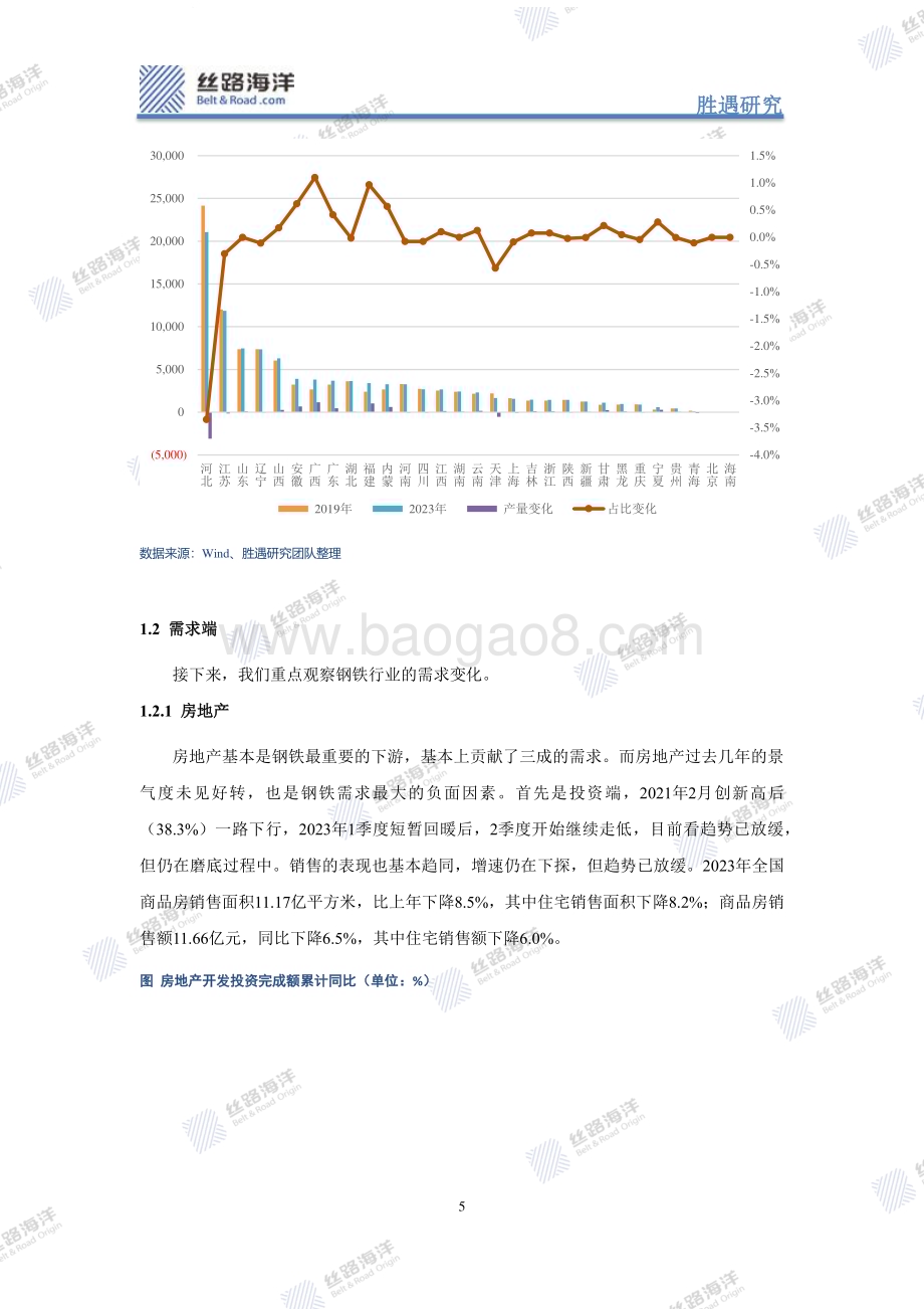 20240307_丝路海洋_钢铁行业跟踪与展望：边际改善持续几何？_25页.pdf_第5页