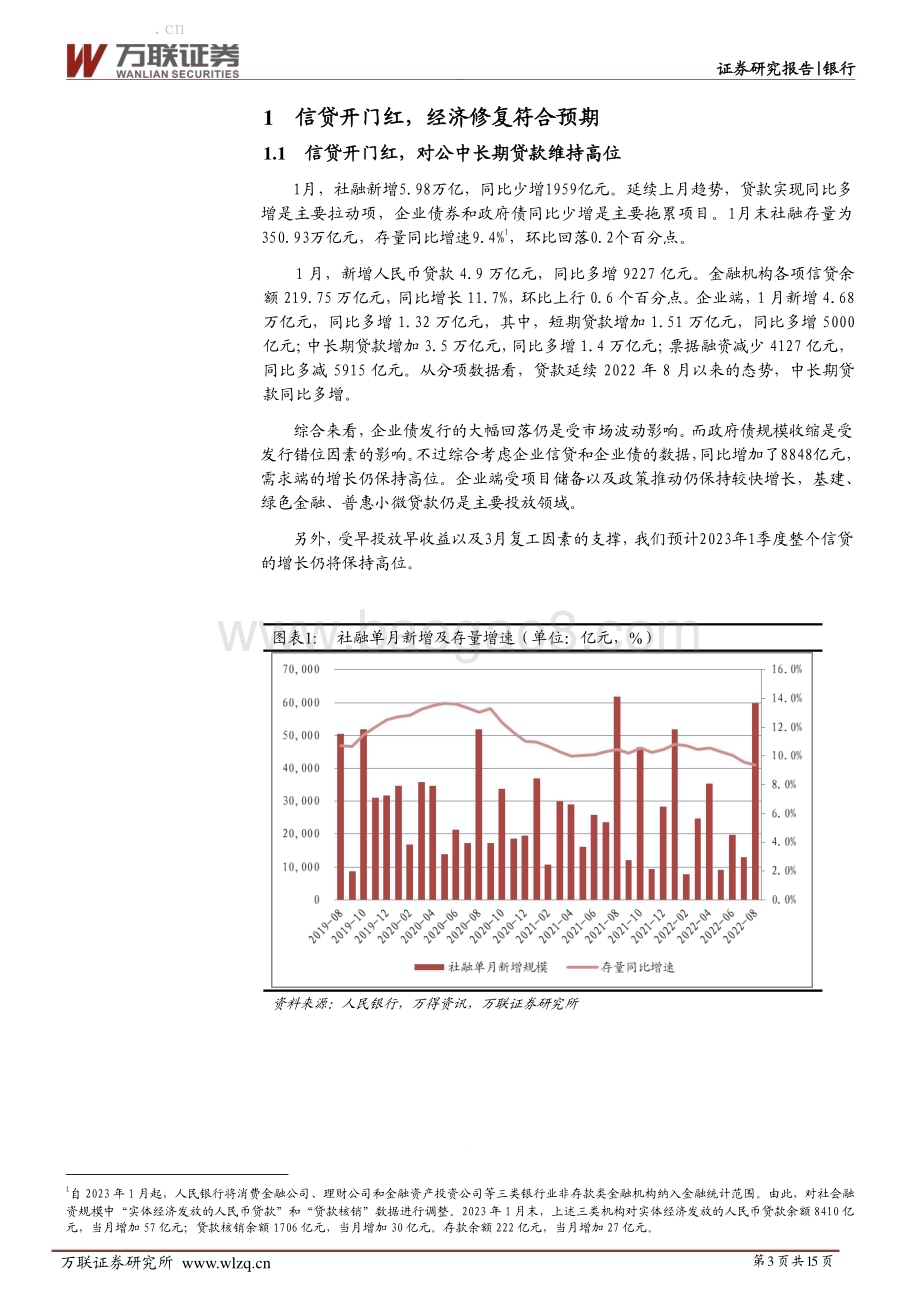 20230221_万联证券_银行行业证券研究报告：开年经济增长符合预期关注持续性_16页.pdf_第3页