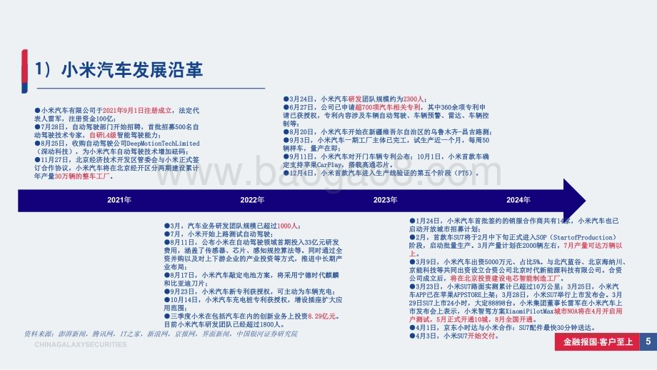 20240408_银河证券_汽车行业小米首款纯电轿车SU7车型亮点及投资机会分析：大单品爆款打造小米汽车首款口碑效应规模优势推动成本边际下降_37页.pdf_第5页