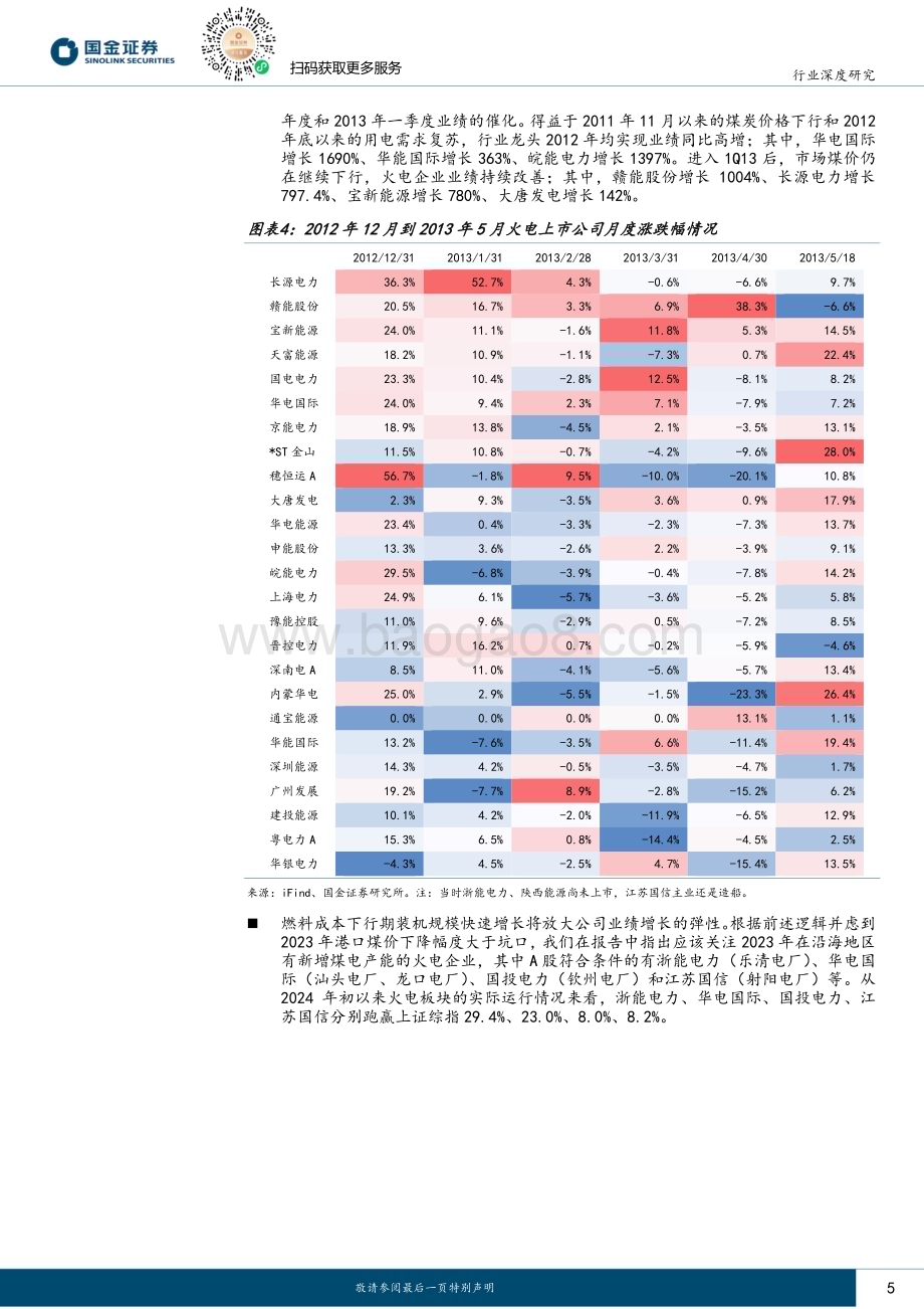 20240330_国金证券_公用事业及环保产业行业：如何看待当前火电板块的投资机会？_22页.pdf_第5页