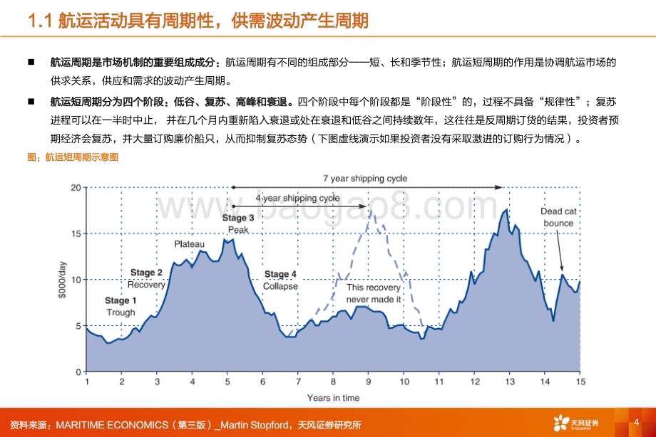 20240314_天风证券_专用设备行业船舶制造专题：沿供给线索觅绿色周期_44页.pdf_第4页