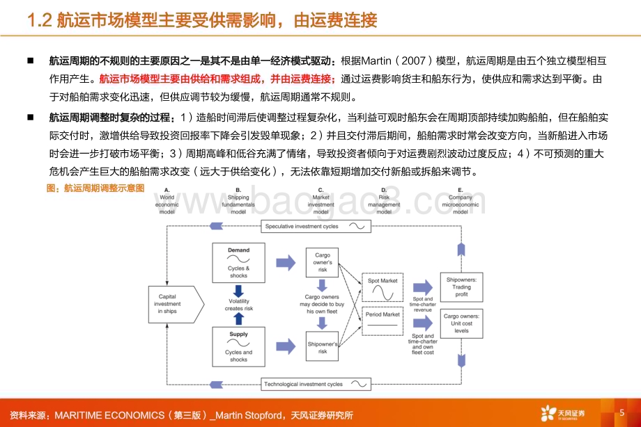 20240314_天风证券_专用设备行业船舶制造专题：沿供给线索觅绿色周期_44页.pdf_第5页