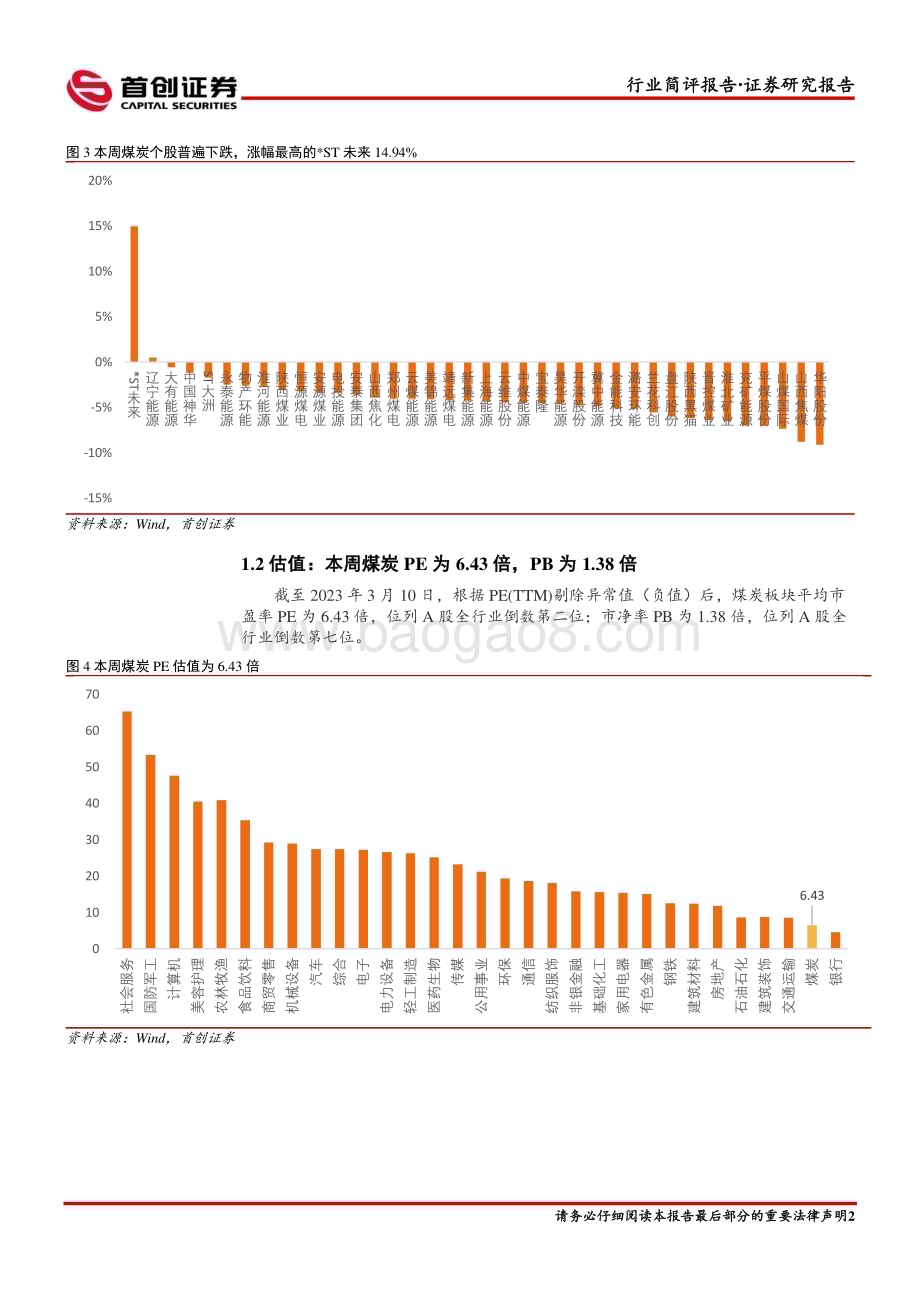 20230313_首创证券_煤炭开采行业证券研究报告：价格反弹有动能推荐继续配置_15页.pdf_第3页