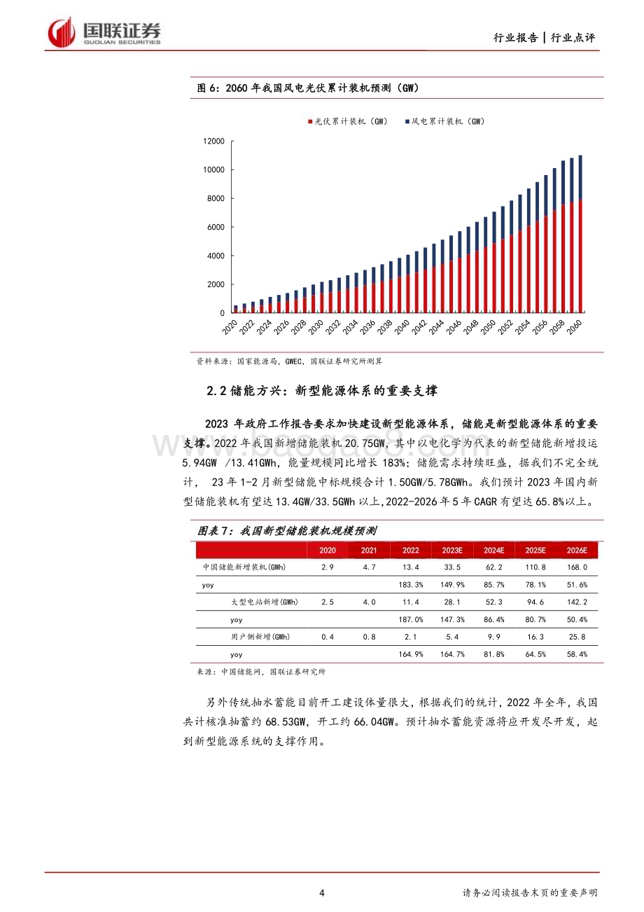 20230305_国联证券_电力设备与新能源行业证券研究报告：政府工作报告聚焦能源体系改革升级_16页.pdf_第4页