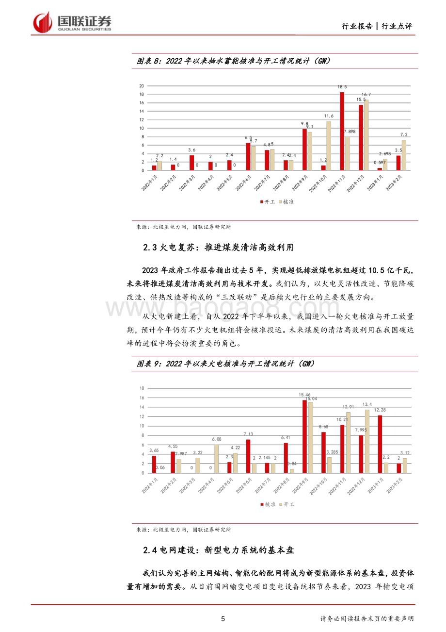 20230305_国联证券_电力设备与新能源行业证券研究报告：政府工作报告聚焦能源体系改革升级_16页.pdf_第5页