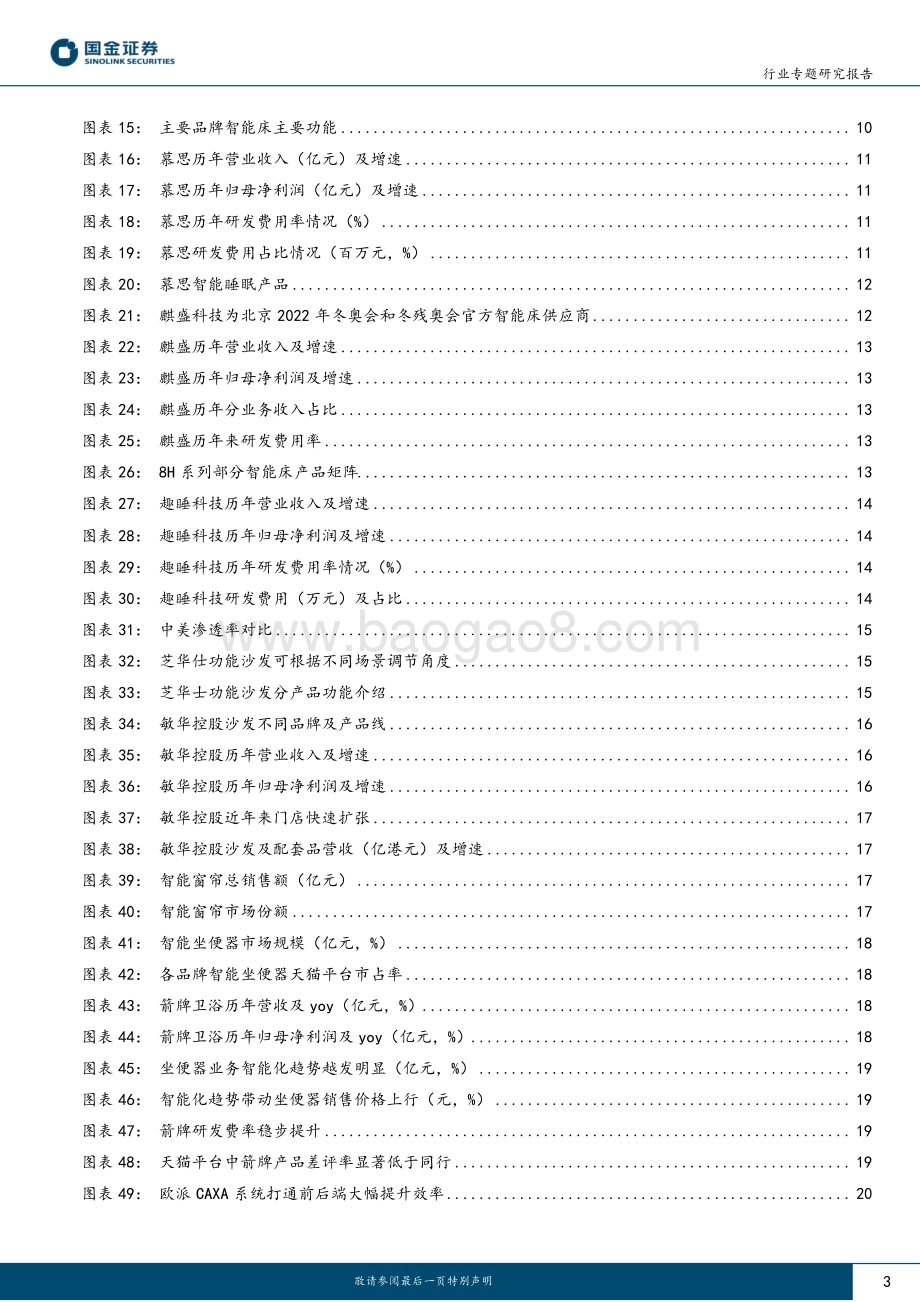 20230419_国金证券_AI+家居行业证券研究报告：AI在家居行业应用现状及展望_31页.pdf_第3页
