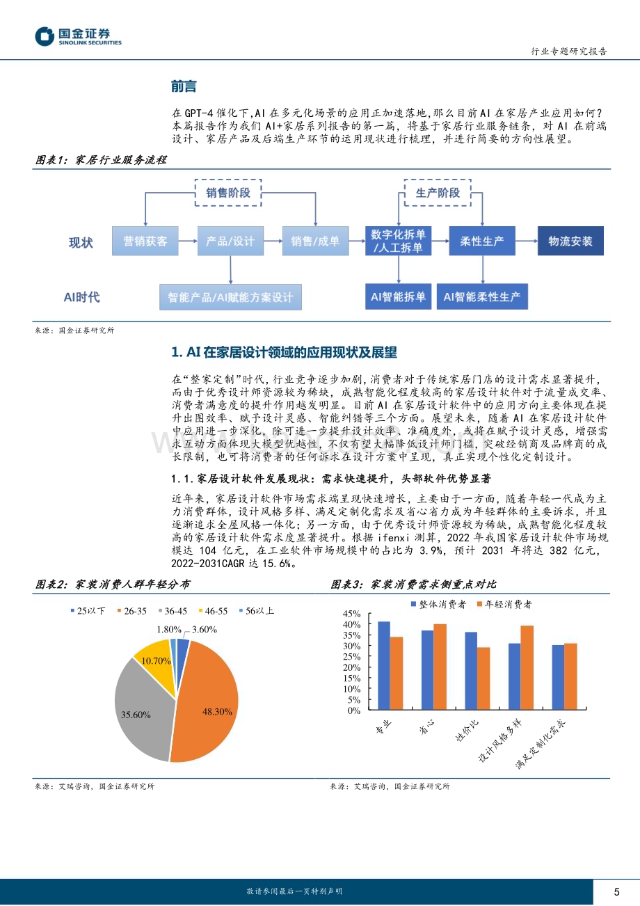 20230419_国金证券_AI+家居行业证券研究报告：AI在家居行业应用现状及展望_31页.pdf_第5页
