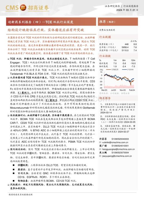 20240322_招商证券_创新药系列报告（四）_TCE双抗行业深度：结构设计映射临床疗效实体瘤适应症有所突破_20页.pdf