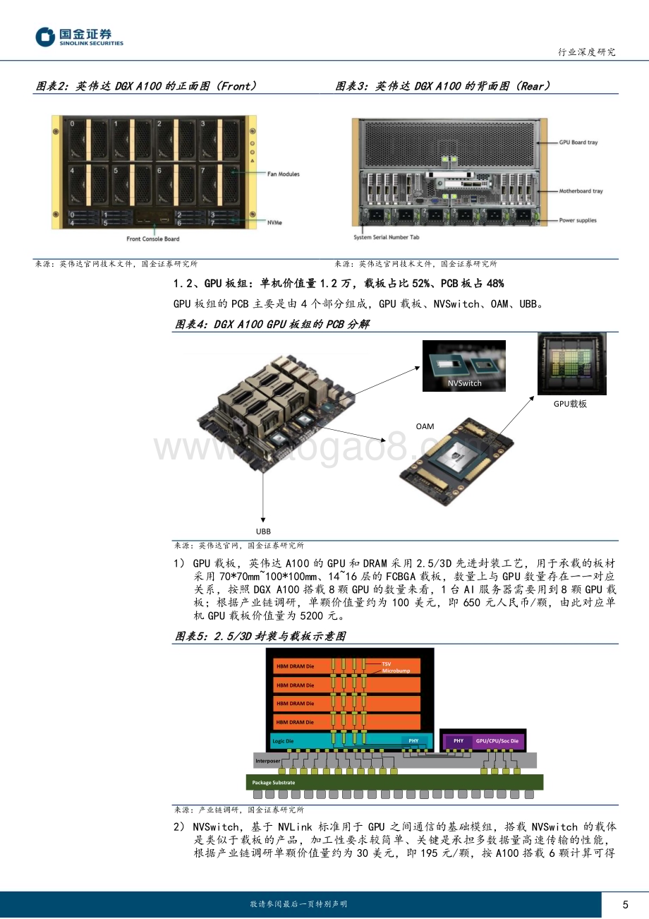 20230421_国金证券_电子行业证券研究报告：AI服务器中到底需要多少PCB_23页.pdf_第5页