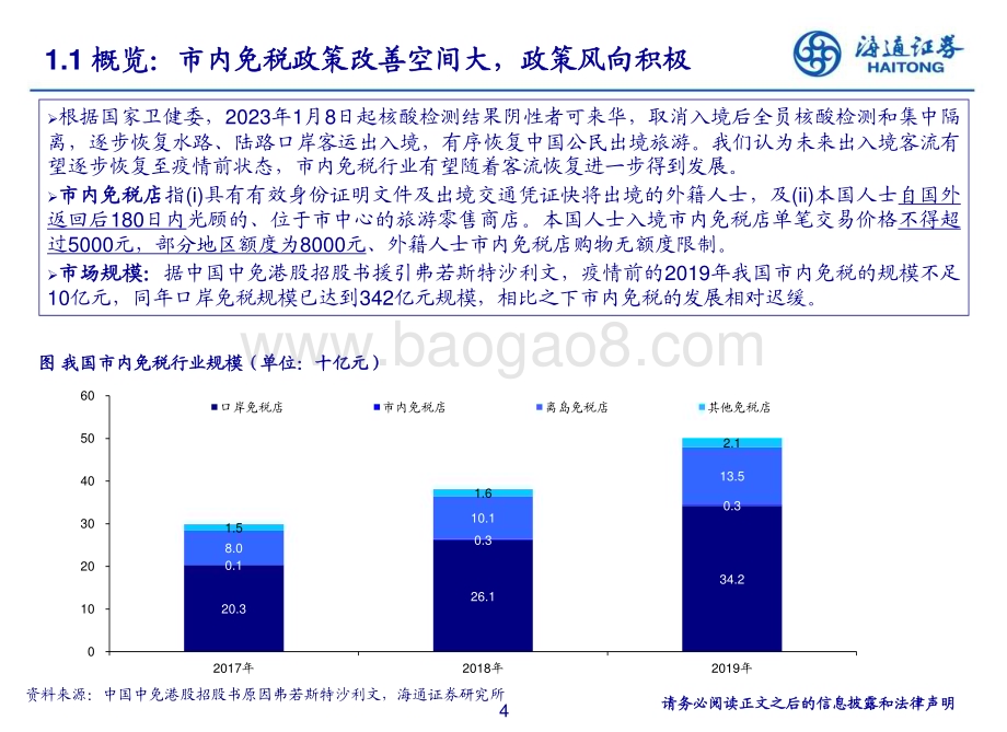 20230209_海通证券_社服行业证券研究报告：后疫情时代国内市内免税展望与规模测算_35页.pdf_第4页