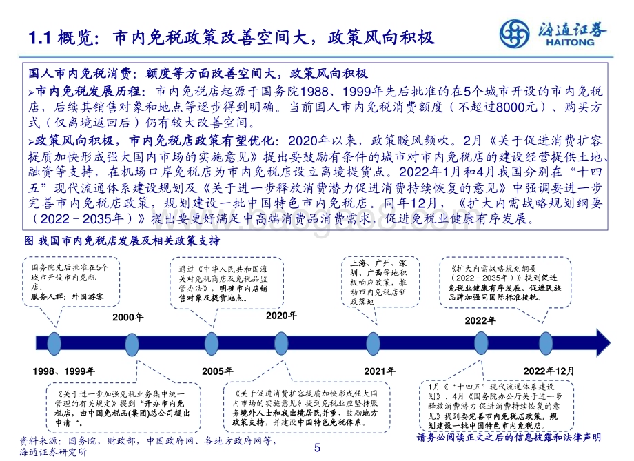 20230209_海通证券_社服行业证券研究报告：后疫情时代国内市内免税展望与规模测算_35页.pdf_第5页