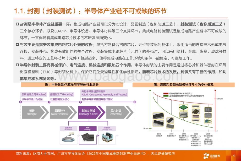 20240220_天风证券_专用设备行业半导体先进封装专题：枕戈待旦蓄势待发！_52页.pdf_第4页