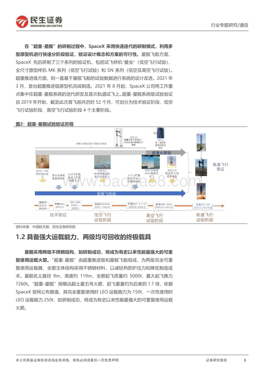 20231113_民生证券_卫星互联网行业专题报告：为什么我们要重视SpaceX星舰进展？_24页.pdf_第5页