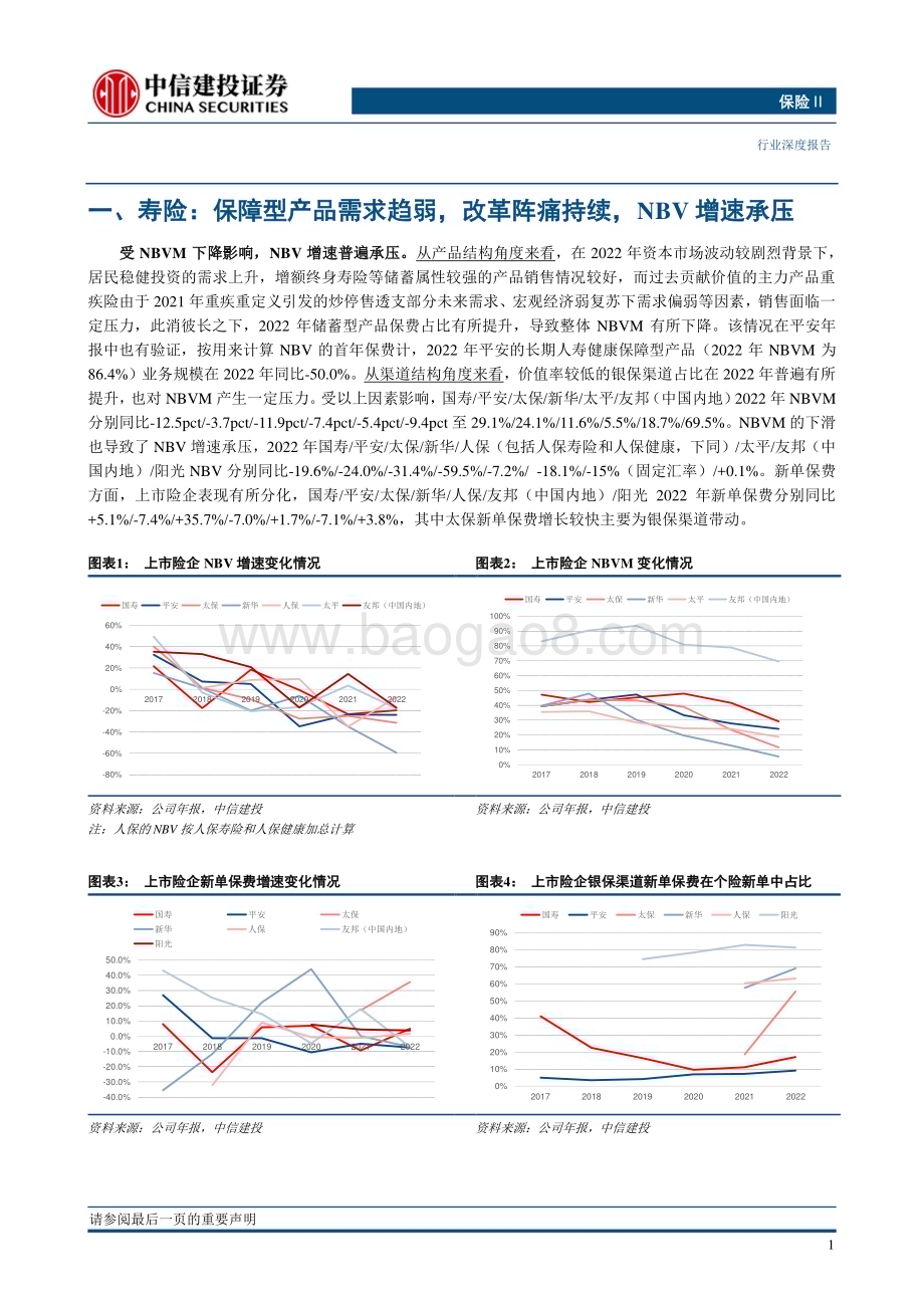 20230409_中信建投证券_保险行业证券研究报告：寿险行业资负两端有望迎来改善财险行业长期向好_21页.pdf_第3页
